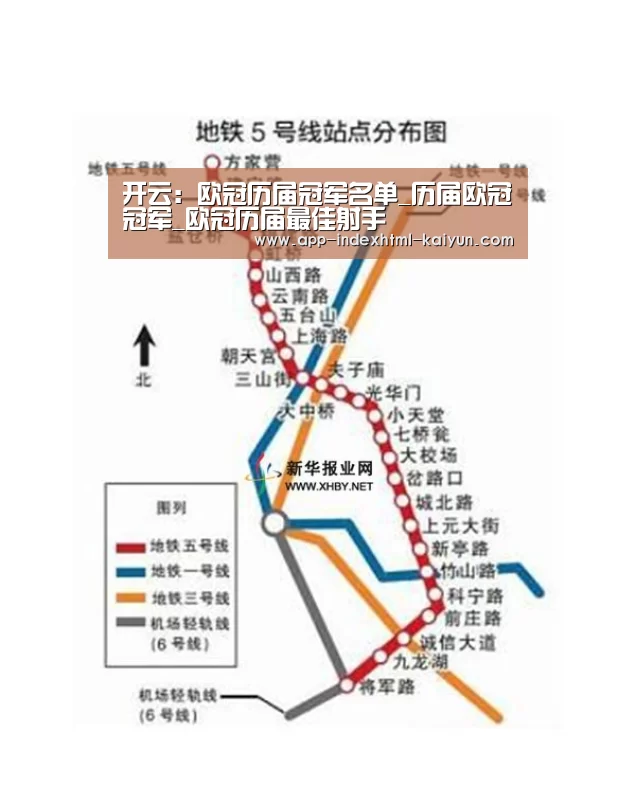 开云：欧冠历届冠军名单_历届欧冠冠军_欧冠历届最佳射手(图3)